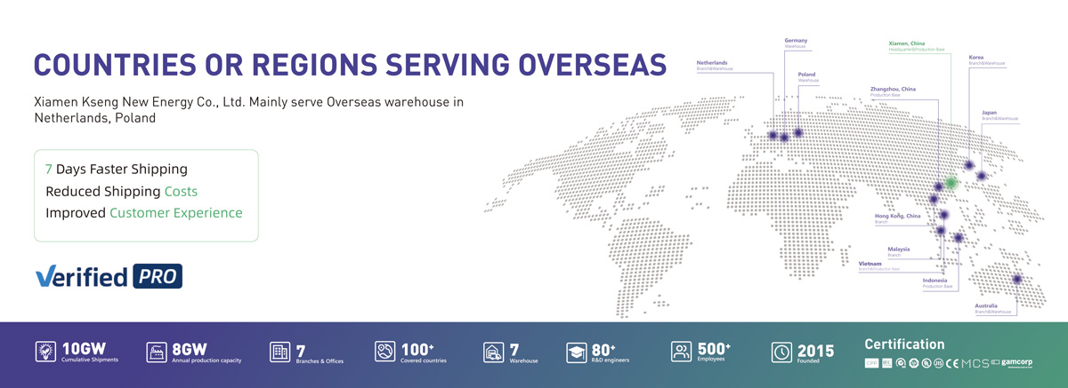 European warehouses Magazzini europei