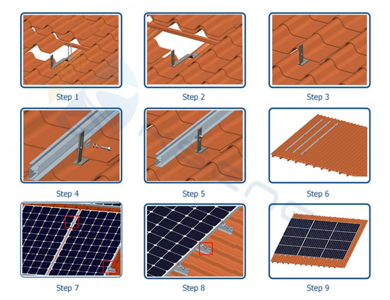 Struttura solare con staffa di montaggio per pannello solare sul tetto in tegole di alluminio