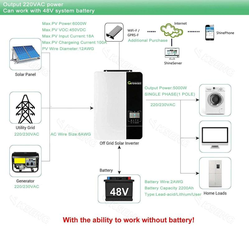 Inverter solare fotovoltaico Growatt SPF 5000 ES Off Grid 48v 5000W con funzione parallela