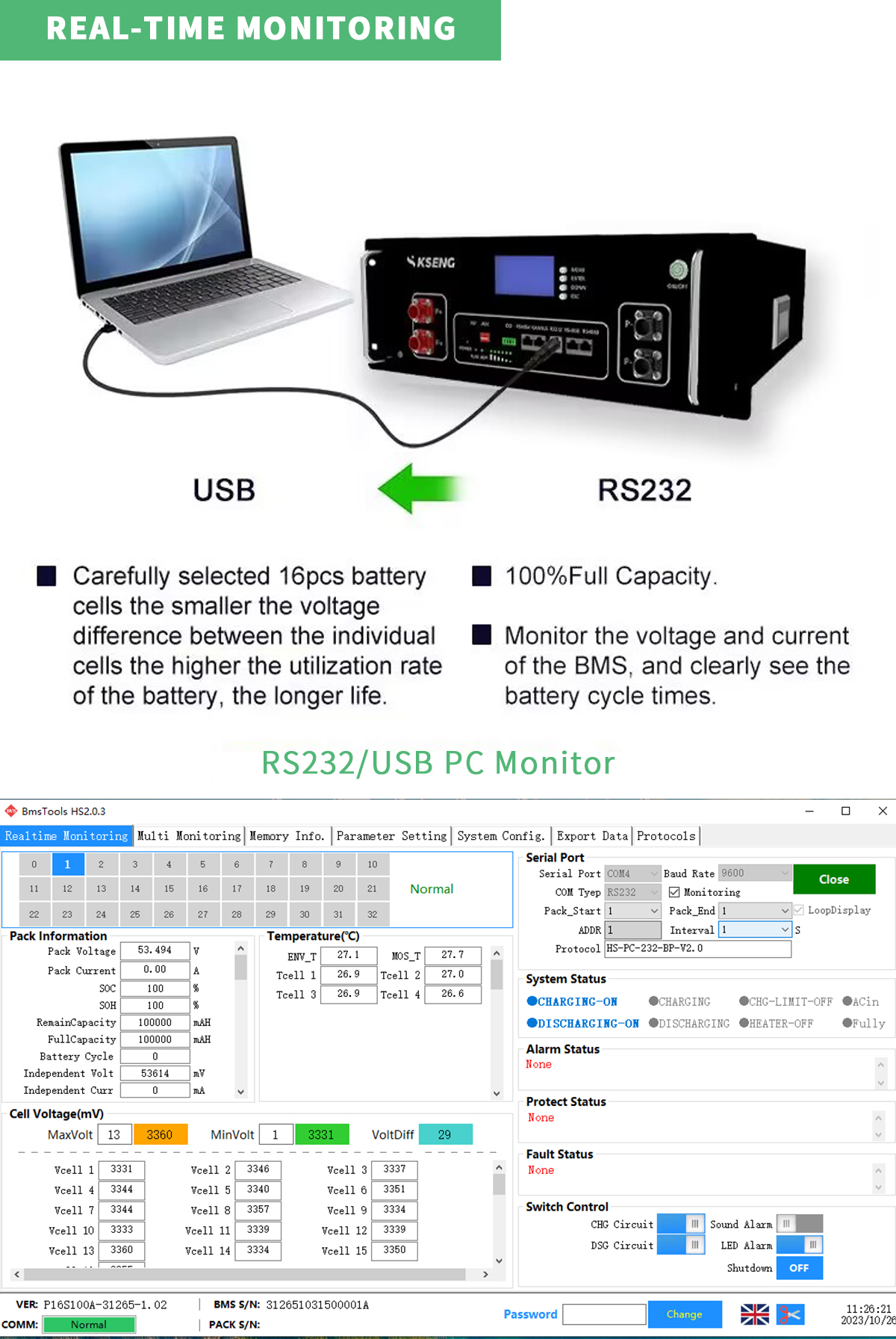 Montaggio su rack Batteria Lifepo4 Monitoraggio in tempo reale Montaggio 