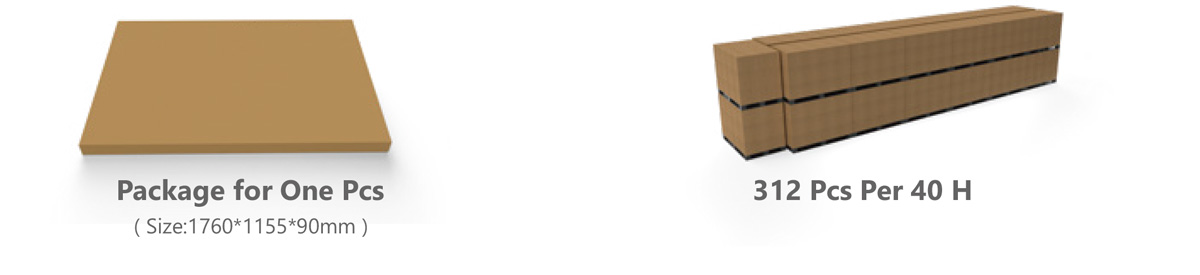 imballaggio del kit solare plug and play