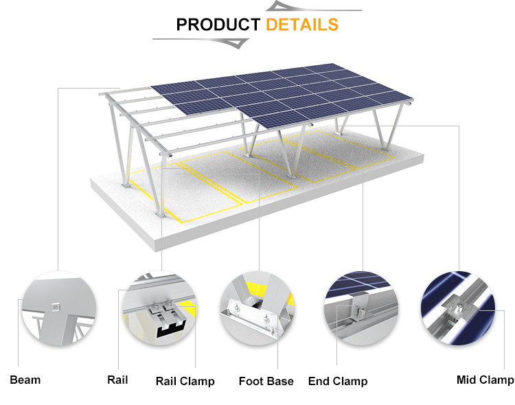 Sistema di montaggio per posto auto coperto fotovoltaico con struttura di parcheggio in alluminio solare