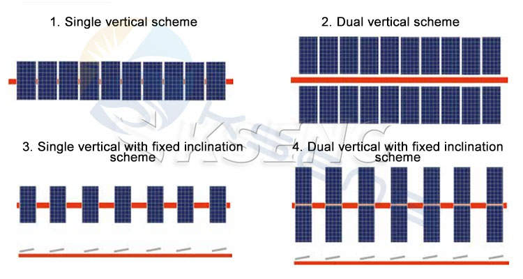 Opzioni-di-configurazione-del-modulo-fotovoltaico-inseguitore-solare KST-1P