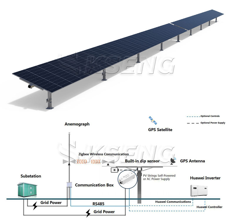 Sistema di controllo e comunicazione con inseguitore solare KST-1P